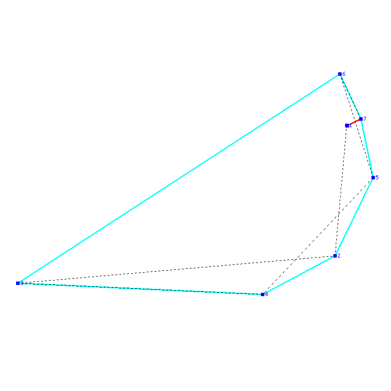Flugauswertung